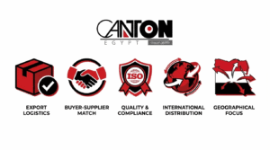 Canton Holding - Import and Export Solutions from China